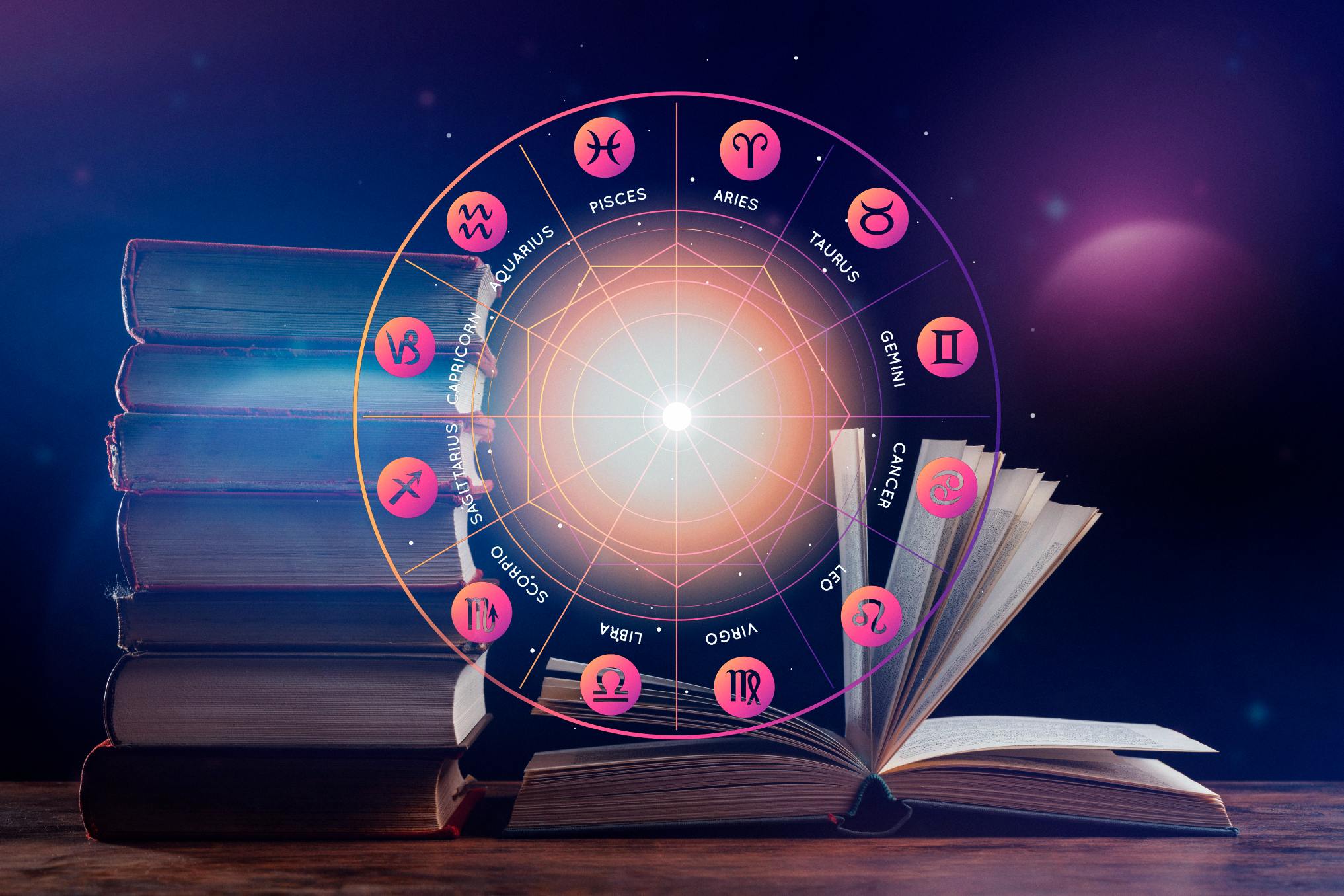 Horoscope Reading Service